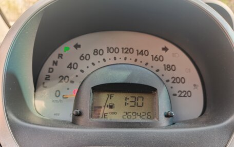 Daihatsu Sirion, 2007 год, 500 000 рублей, 5 фотография