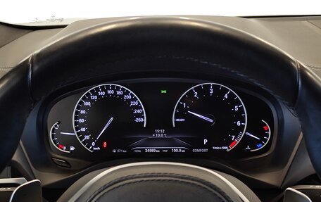 BMW X4, 2021 год, 5 268 942 рублей, 18 фотография