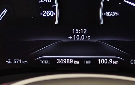 BMW X4, 2021 год, 5 268 942 рублей, 19 фотография