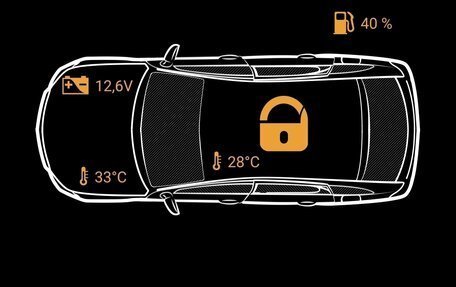 KIA Sorento IV, 2021 год, 4 299 000 рублей, 16 фотография
