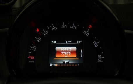Smart Fortwo III, 2017 год, 2 450 000 рублей, 26 фотография