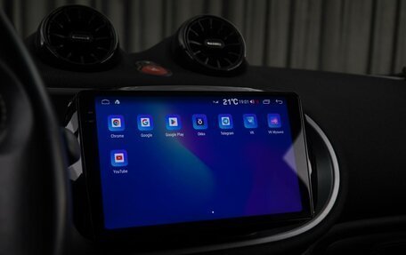 Smart Fortwo III, 2017 год, 2 450 000 рублей, 21 фотография