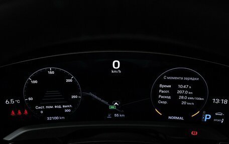 Porsche Taycan I, 2020 год, 10 000 000 рублей, 12 фотография