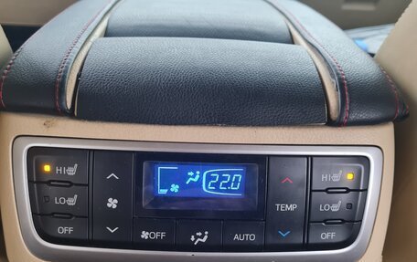 Toyota Highlander III, 2015 год, 3 999 999 рублей, 16 фотография