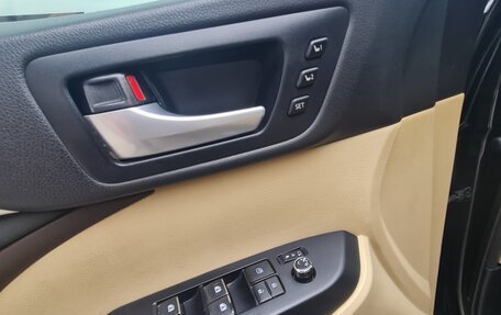 Toyota Highlander III, 2015 год, 3 999 999 рублей, 20 фотография