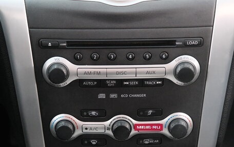 Nissan Murano, 2012 год, 1 499 000 рублей, 20 фотография