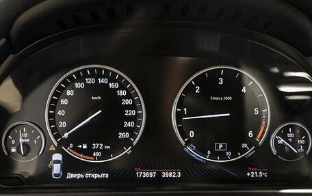 BMW X6, 2016 год, 4 143 200 рублей, 8 фотография