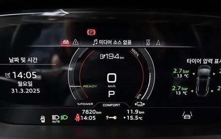 Audi RS e-tron GT, 2021 год, 10 170 000 рублей, 7 фотография