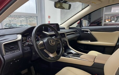 Lexus RX IV рестайлинг, 2020 год, 5 470 000 рублей, 13 фотография