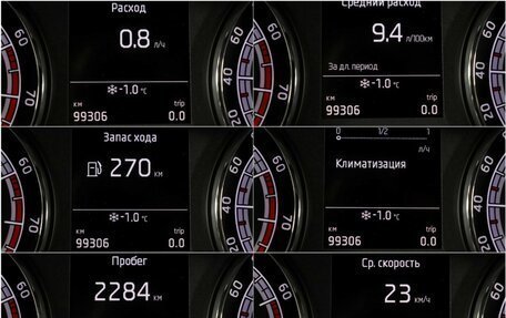 Skoda Karoq I, 2020 год, 2 115 000 рублей, 14 фотография