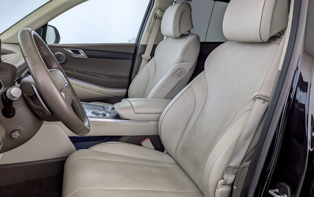 Genesis GV80 I, 2021 год, 5 750 000 рублей, 21 фотография