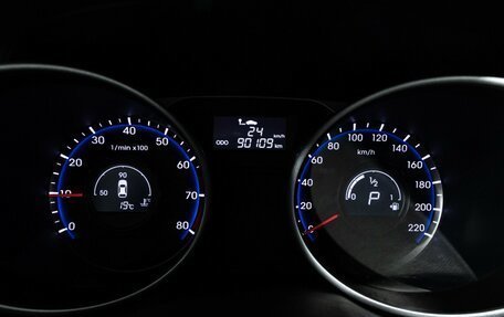 Hyundai ix35 I рестайлинг, 2015 год, 1 399 700 рублей, 12 фотография