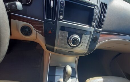 Hyundai ix55, 2011 год, 1 500 000 рублей, 4 фотография