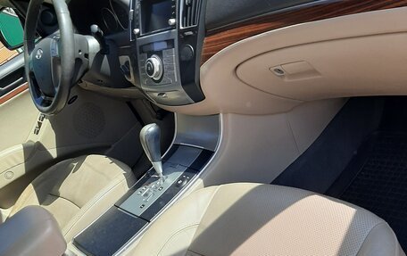 Hyundai ix55, 2011 год, 1 500 000 рублей, 7 фотография