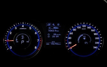 Hyundai i40 I рестайлинг, 2016 год, 1 450 000 рублей, 23 фотография