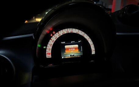 Smart Fortwo III, 2019 год, 2 550 000 рублей, 9 фотография