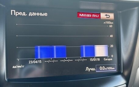 Lexus LX III, 2015 год, 4 800 000 рублей, 38 фотография