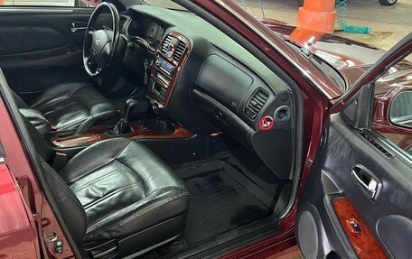 Hyundai Sonata IV рестайлинг, 2008 год, 775 000 рублей, 29 фотография