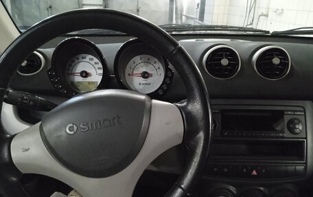 Smart Forfour I, 2006 год, 500 000 рублей, 6 фотография
