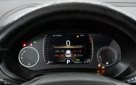 Chery Tiggo 4 I рестайлинг, 2020 год, 1 075 000 рублей, 23 фотография