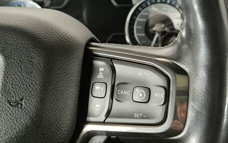Rambler 1500, 2020 год, 7 900 000 рублей, 21 фотография