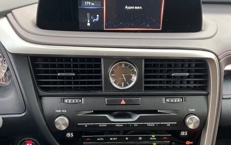 Lexus RX IV рестайлинг, 2020 год, 4 700 000 рублей, 7 фотография