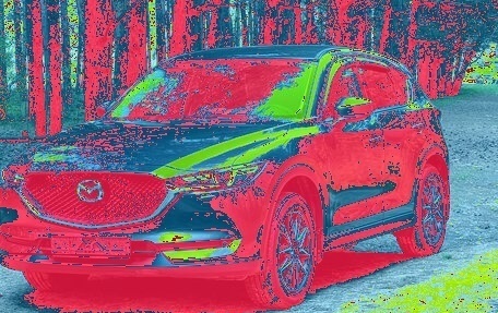 Mazda CX-5 II, 2018 год, 2 687 000 рублей, 2 фотография