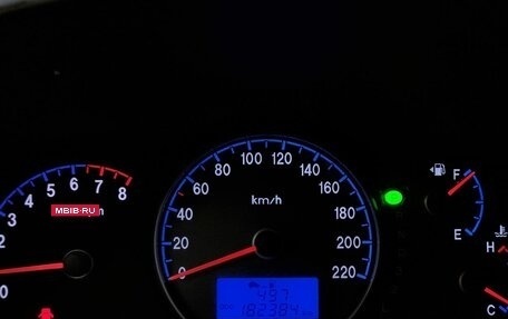 Hyundai Elantra IV, 2008 год, 643 000 рублей, 14 фотография