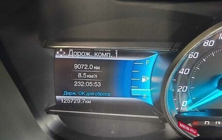 Ford Explorer VI, 2017 год, 2 369 000 рублей, 13 фотография