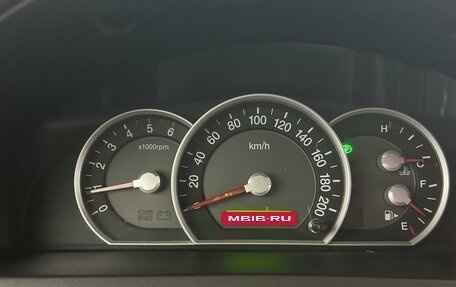 KIA Sorento IV, 2008 год, 780 000 рублей, 16 фотография