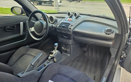 Smart Roadster, 2006 год, 750 000 рублей, 10 фотография