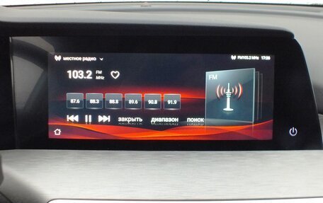 Changan CS35 Plus, 2024 год, 1 729 000 рублей, 23 фотография