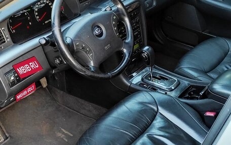 KIA Opirus I (gh), 2005 год, 650 000 рублей, 1 фотография