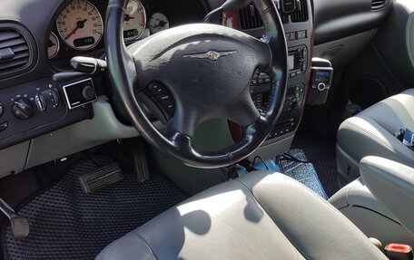 Chrysler Voyager IV, 2007 год, 1 145 000 рублей, 8 фотография