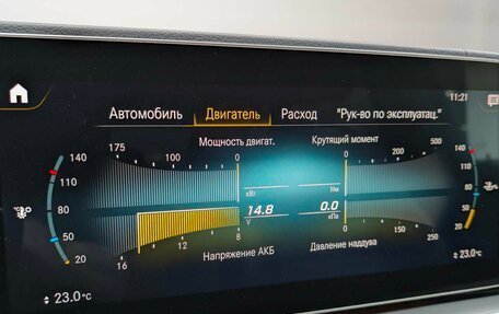 Mercedes-Benz GLE, 2019 год, 5 549 000 рублей, 20 фотография