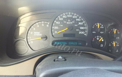 GMC Yukon III, 2004 год, 1 000 000 рублей, 1 фотография