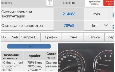 BMW X1, 2021 год, 3 500 000 рублей, 17 фотография