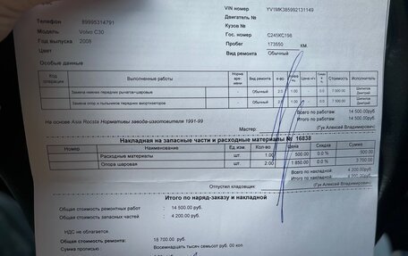 Volvo C30 I рестайлинг, 2008 год, 990 000 рублей, 15 фотография