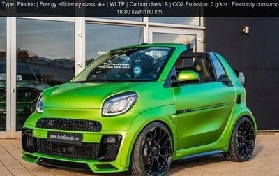 Smart Fortwo III, 2024 год, 10 000 000 рублей, 1 фотография