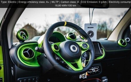 Smart Fortwo III, 2024 год, 10 000 000 рублей, 8 фотография