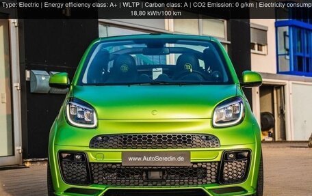 Smart Fortwo III, 2024 год, 10 000 000 рублей, 2 фотография