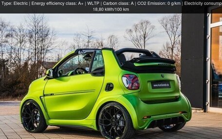 Smart Fortwo III, 2024 год, 10 000 000 рублей, 5 фотография