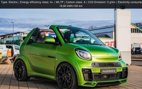 Smart Fortwo III, 2024 год, 10 000 000 рублей, 3 фотография