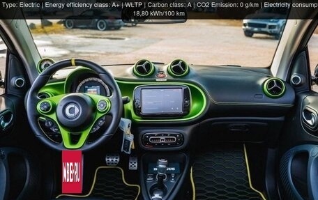 Smart Fortwo III, 2024 год, 10 000 000 рублей, 9 фотография