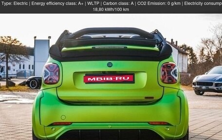 Smart Fortwo III, 2024 год, 10 000 000 рублей, 4 фотография