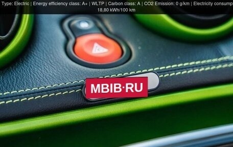 Smart Fortwo III, 2024 год, 10 000 000 рублей, 10 фотография