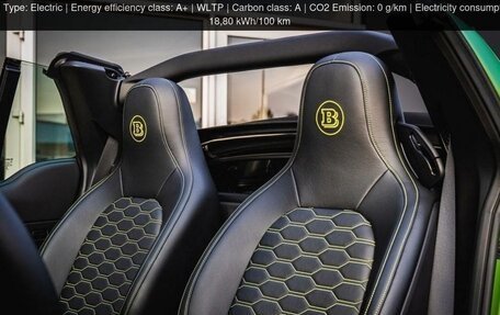 Smart Fortwo III, 2024 год, 10 000 000 рублей, 12 фотография