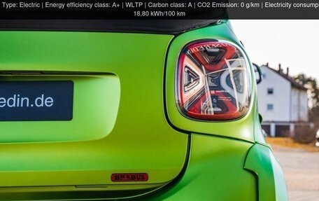 Smart Fortwo III, 2024 год, 10 000 000 рублей, 16 фотография
