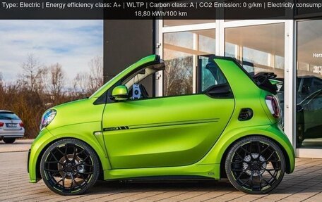 Smart Fortwo III, 2024 год, 10 000 000 рублей, 14 фотография