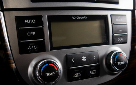 Hyundai Santa Fe III рестайлинг, 2011 год, 1 429 000 рублей, 19 фотография